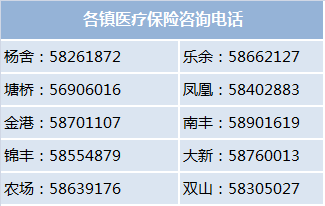 西双版纳24小时高价回收医保(24小时高价回收医保)