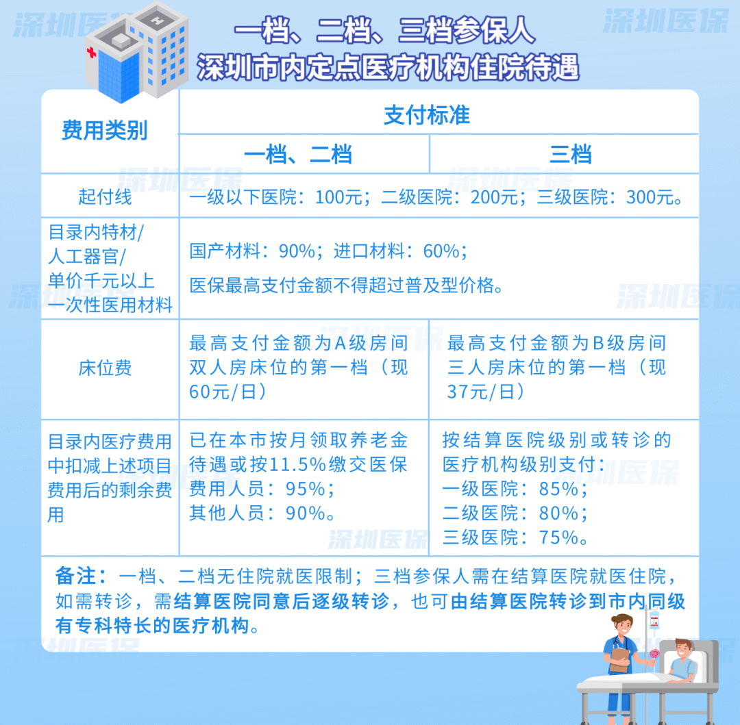 西双版纳独家分享医保卡怎么能套现啊??的渠道(找谁办理西双版纳医保卡怎么套现金吗？)