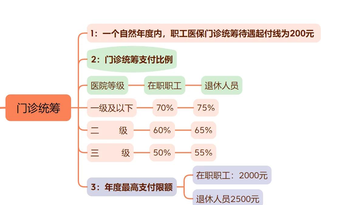 西双版纳最新西安刷医保方法分析(最方便真实的西双版纳西安刷医保卡方法)