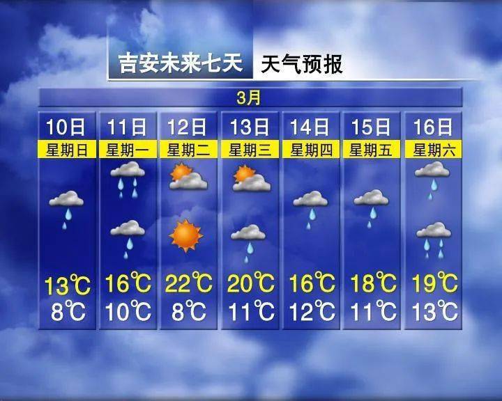 西双版纳最新上海24小时天气预报查询方法分析(最方便真实的西双版纳上海24小时分时天气预报方法)
