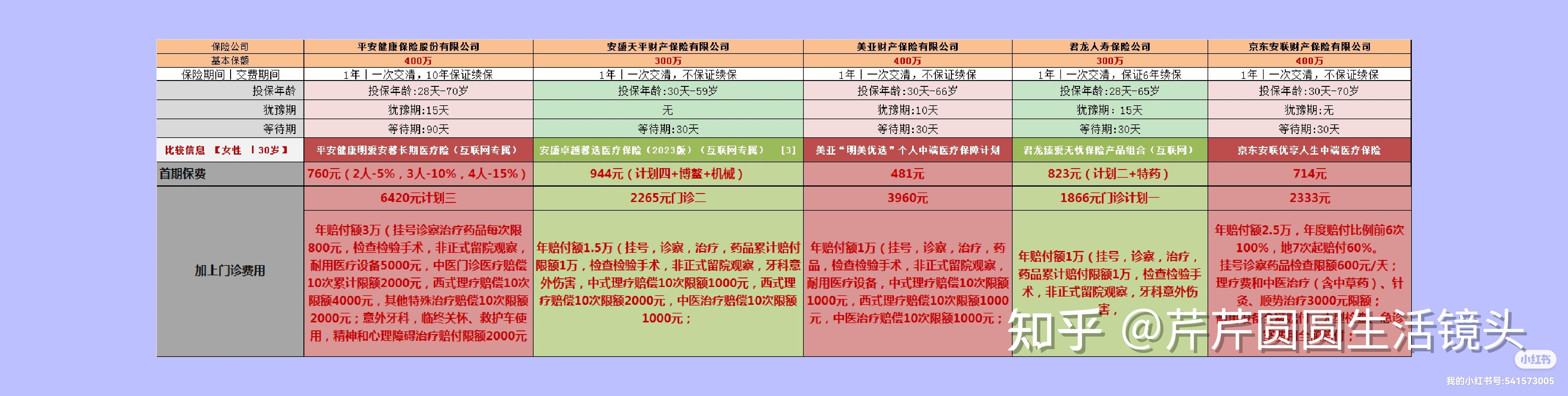西双版纳最新医保提取代办中介怎么联系方法分析(最方便真实的西双版纳提取医疗保险提取需要什么手续方法)