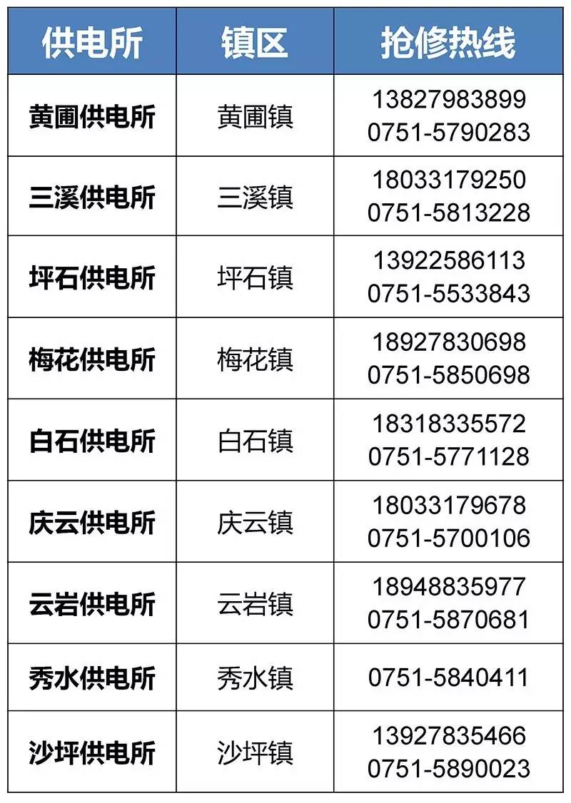 西双版纳最新医保24小时咨询电话人工方法分析(最方便真实的西双版纳海淀医保24小时咨询电话人工方法)